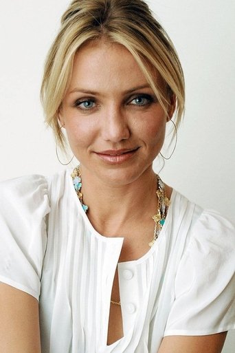 Profile picture of Cameron Diaz