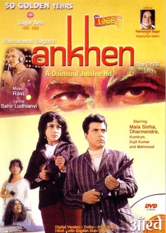 Poster för Aankhen