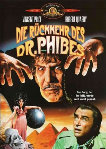 Die Rückkehr des Dr. Phibes