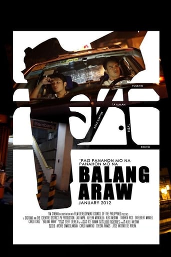 Poster för Balang Araw