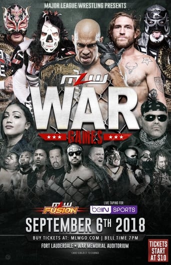 MLW War Games 2018 en streaming 