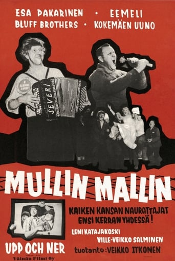 Poster of Mullin mallin
