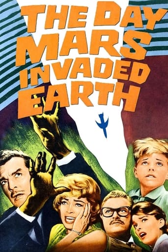 Poster för The Day Mars Invaded Earth