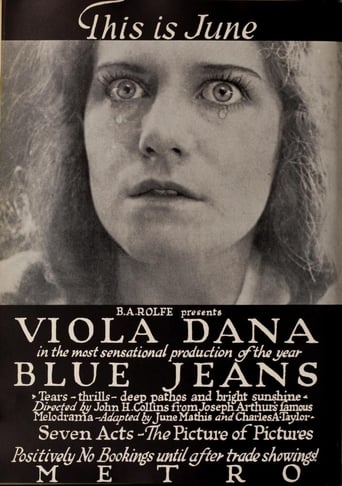 Poster för Blue Jeans