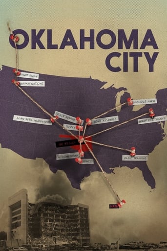 Poster of Oklahoma City