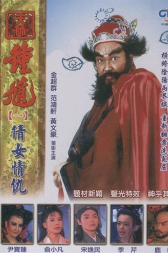 Poster of 天师钟馗