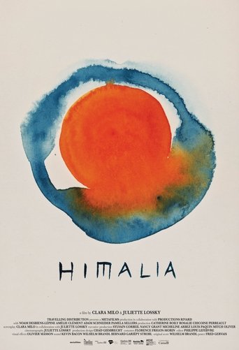 Himalia (2024)