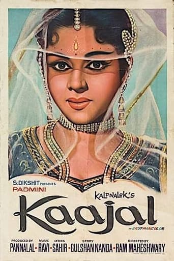 Kaajal