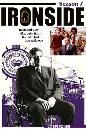 View Poster Image