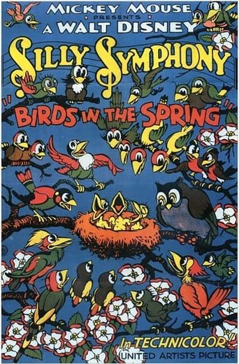 poster Birds in the Spring