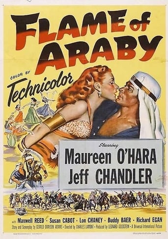 Poster för Flame of Araby