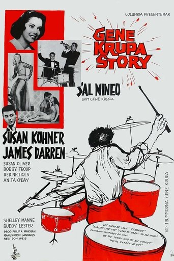 Poster för Gene Krupa Story