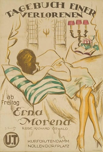 Poster of Das Tagebuch einer Verlorenen