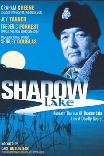 Poster för Shadow Lake