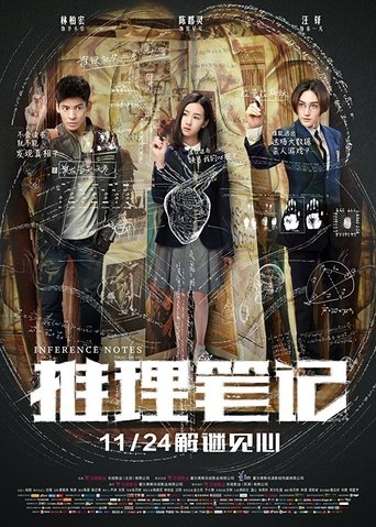 Poster of 推理笔记