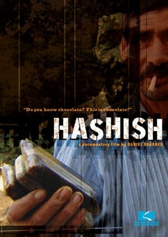 Poster of Hashish