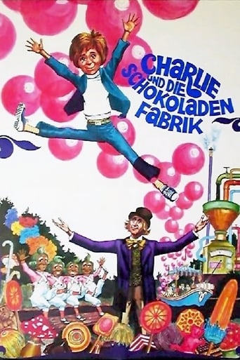 Charlie Und Die Schokoladenfabrik 1971 Stream