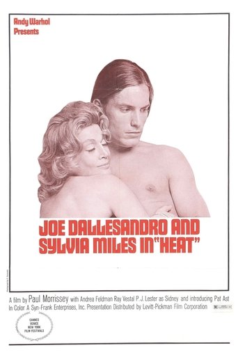 Heat (1972) Heat (1972)