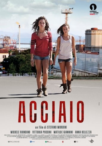 Poster of Acciaio