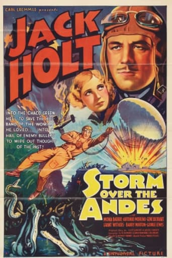 Poster för Storm Over the Andes