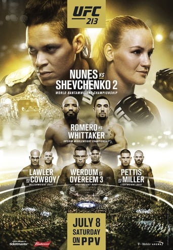 Poster för UFC 213: Romero vs. Whittaker