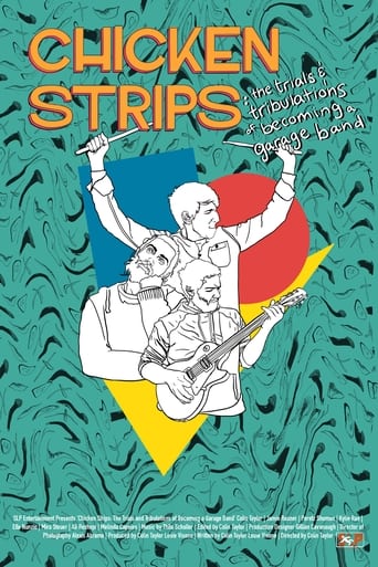 Poster of Chicken Strips: The Trials and Tribulations of Becoming a Garage Band