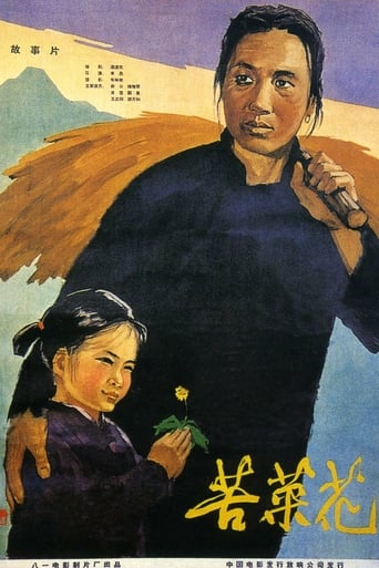 Poster of 苦菜花