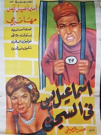 Poster of Ismail Yassine in Prison