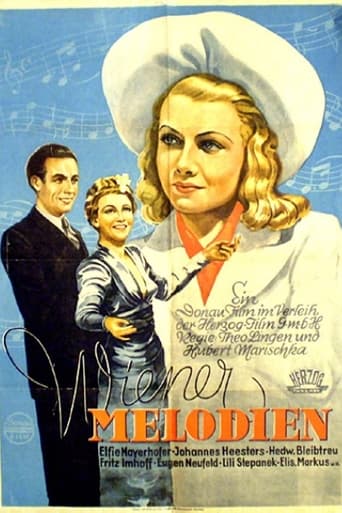 Poster för Wiener Melodien