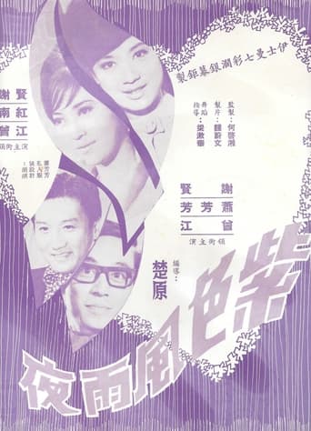 Poster of Purple Night