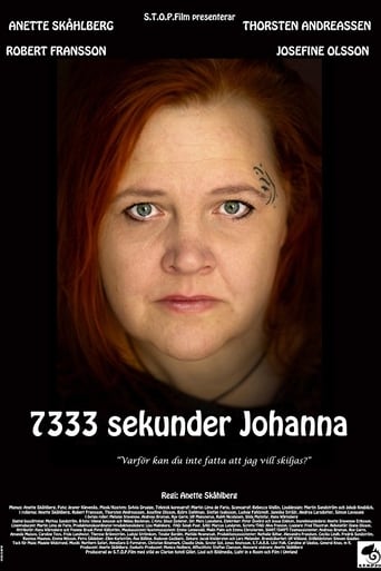 Poster för 7333 sekunder Johanna