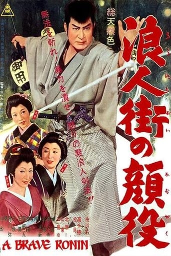 Poster of 浪人街の顔役