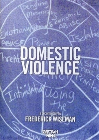 poster Domestic Violence