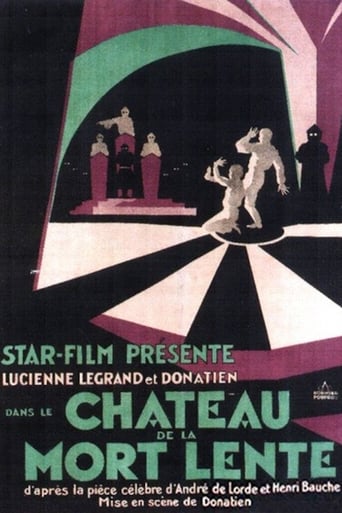 Poster of Le château de la mort lente