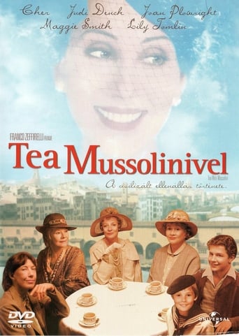 Tea Mussolinivel