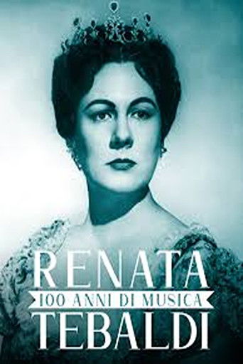 100 anni di Musica - Renata Tebaldi (2022年)のポスター画像 - FindKey