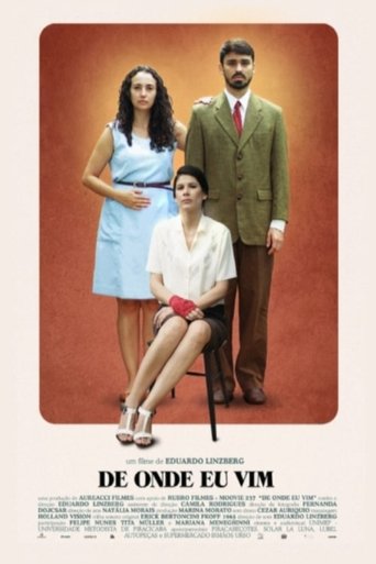 From Where I Came poster