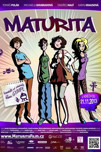 Poster of Maturita