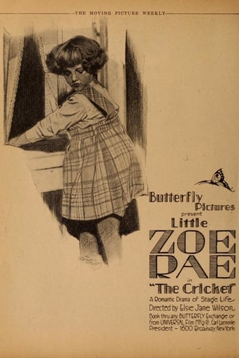 Poster of The Cricket