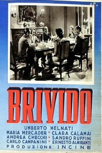 Poster of Brivido