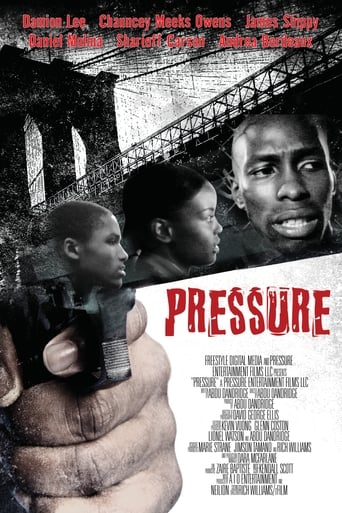 Pressure Poster