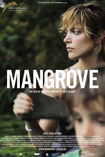 Poster of Mangrove
