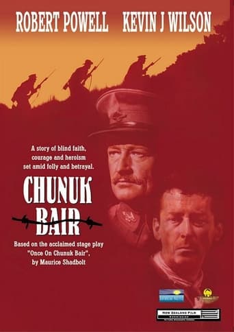 Poster för Chunuk Bair