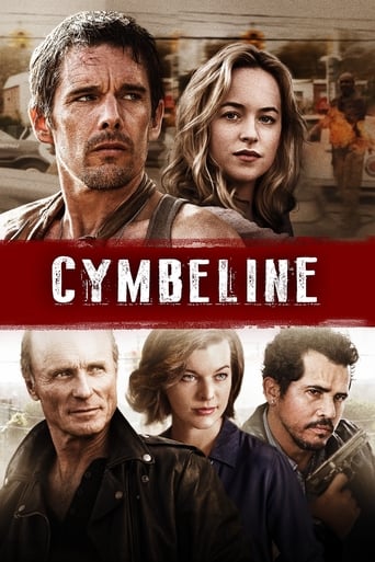 Poster för Cymbeline