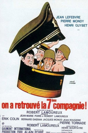 Poster for The Seventh Company Has Been Found