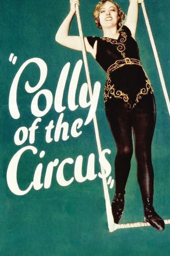 Poster för Polly of the Circus