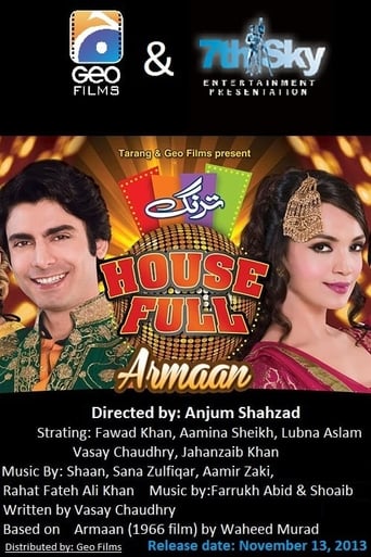 Poster of Armaan