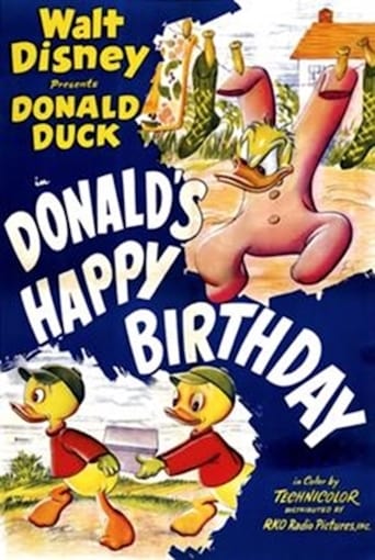 Poster of Donald's Happy Birthday