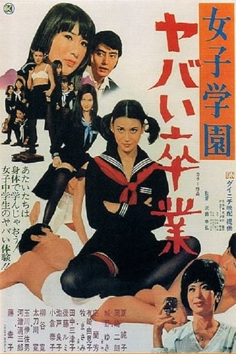 Poster of 女子学園　ヤバイ卒業