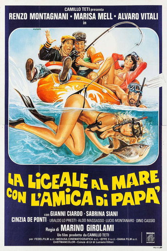 College Girl on Vacation (1980)